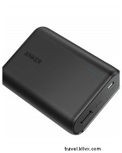 2018 Holiday Gift Guide for Globetrotters: Expert Picks from a Seasoned Traveler