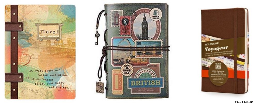 2018 Holiday Gift Guide for Globetrotters: Expert Picks from a Seasoned Traveler