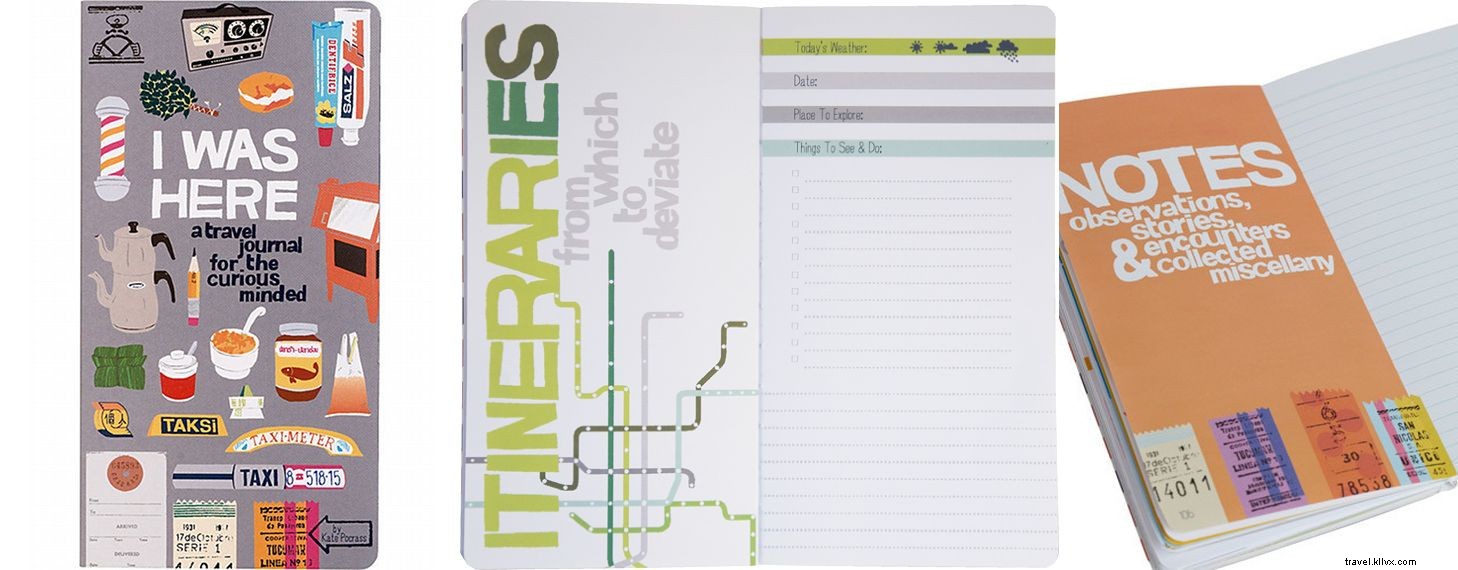 Ultimate Holiday Gift Guide for Globetrotters: 13 Affordable Travel Gifts Under $30