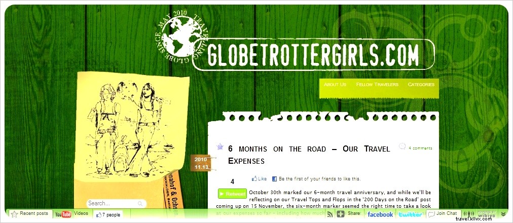 300 Days on the Road: Reflections from Our Flashpacking Adventure in Central America and Beyond