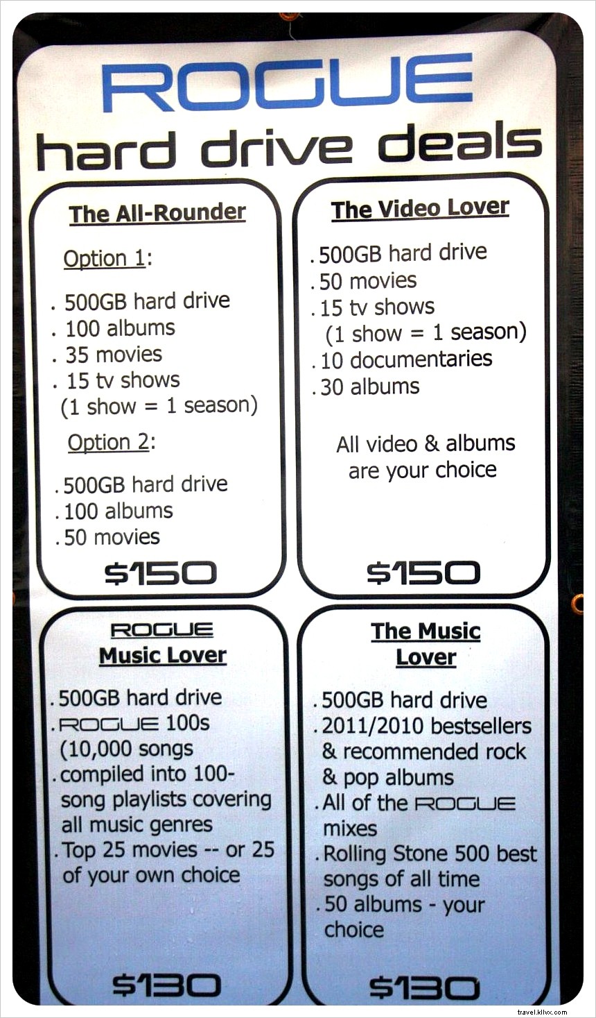 First Impressions of Cambodia: Surprising Fun Facts and Traveler Observations