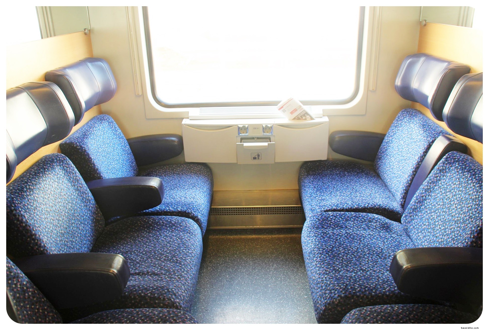 Why Train Travel in Europe Outshines Buses and Planes: My Month-Long Experience