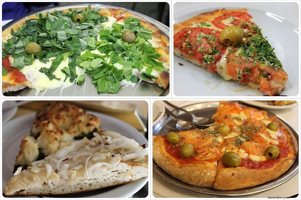 The Best Pizza in Buenos Aires: Top Picks from Extensive Local Research