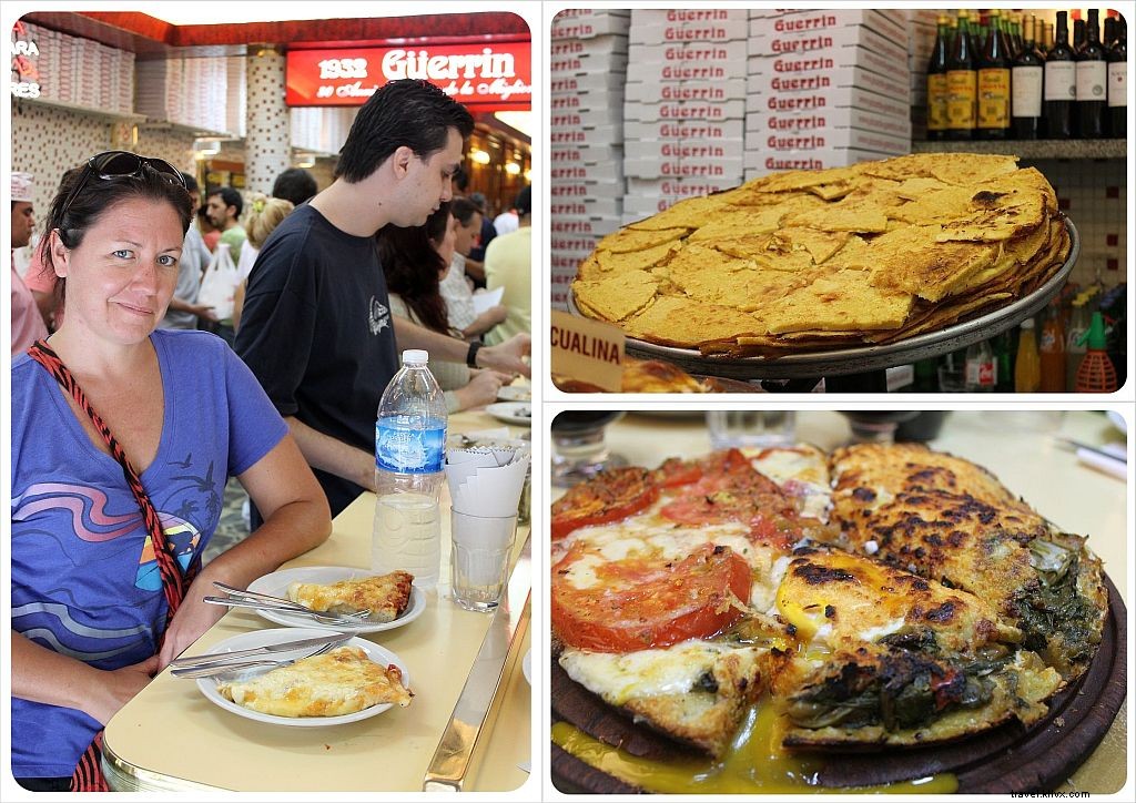 The Best Pizza in Buenos Aires: Top Picks from Extensive Local Research