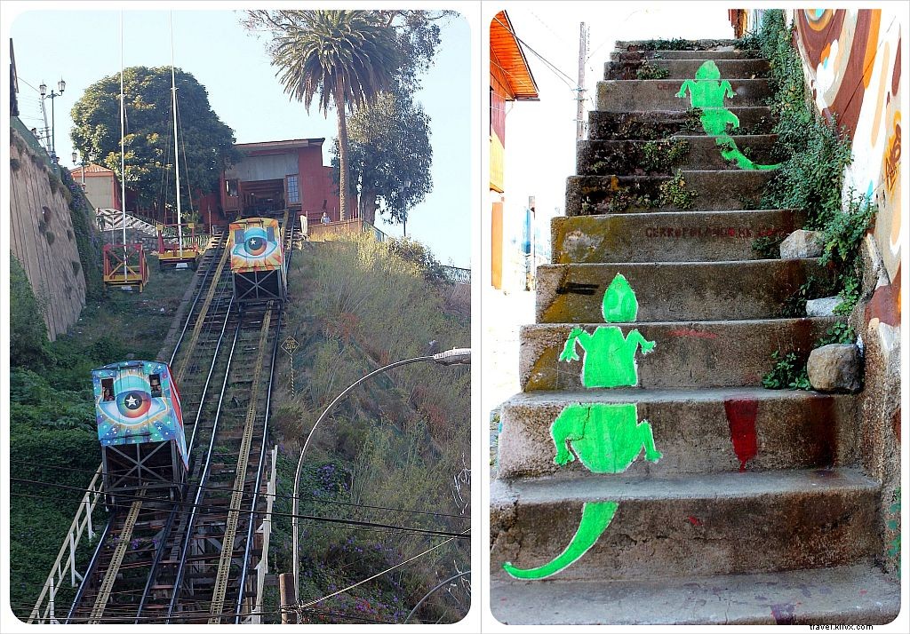 Valparaíso: Chile s Vibrant Cultural Capital Bursting with Color and Street Art