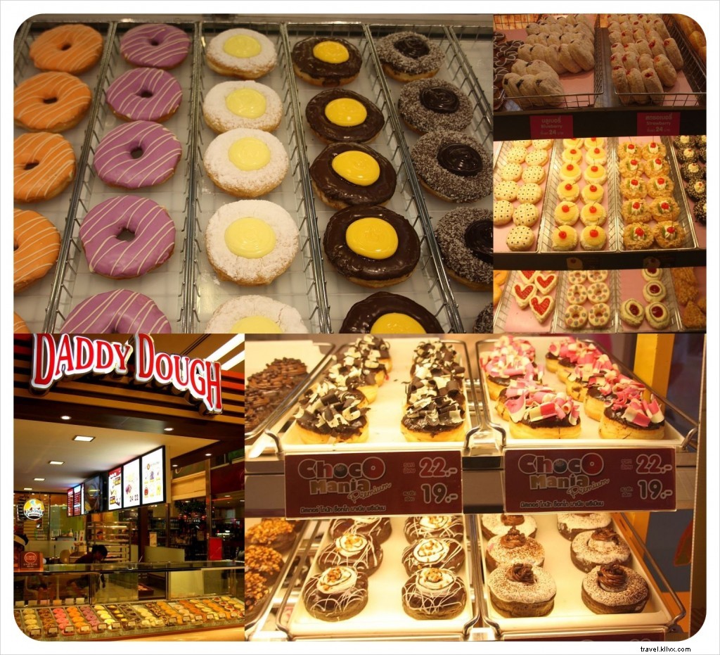 First Impressions of Thailand: A Traveler s Delight in the Land of Smiles