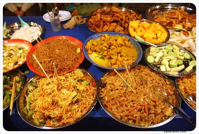 Vibrant Markets of Laos: A Photo Essay on Luang Prabang s Culinary Wonders