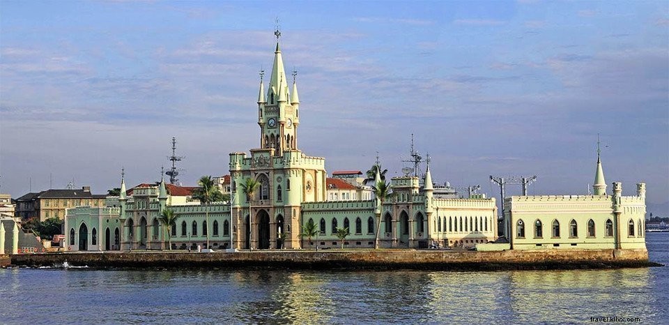 Discover Rio de Janeiro: Brazil Travel Guide Part 2