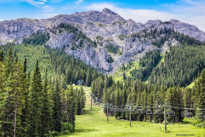 47 Best Things to Do in Banff, Canada: Ultimate Rockies Adventure Guide