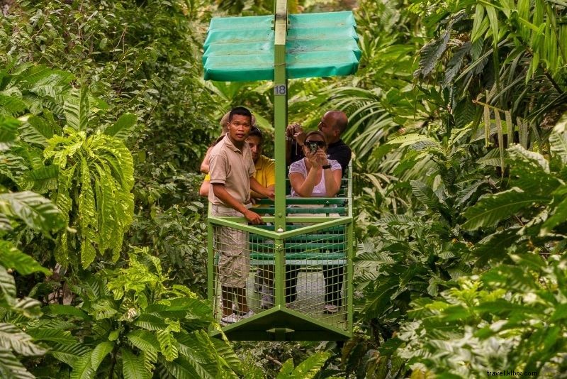 Discover 45 Exciting Things to Do in Panama City, Panama: Ultimate Adventure Guide