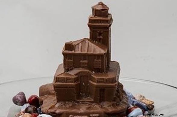 Top 10 Unique New York State Holiday Gifts – Ship Anywhere Nationwide