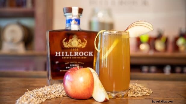 11 Iconic Cocktails Inspired by New York Attractions, Crafted with Local NY Spirits