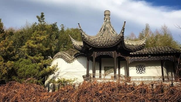 Discover the World Without Leaving New York State: Epic Global Getaways at Home