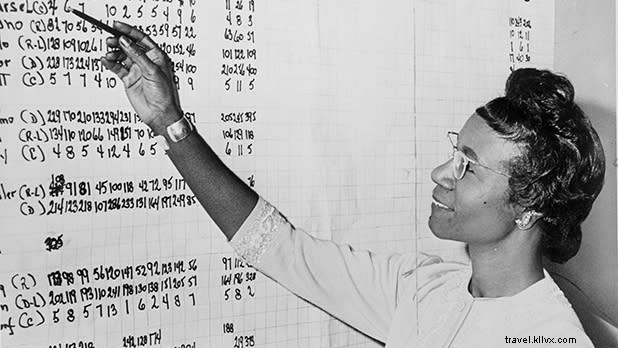 Top New York Sites to Explore Iconic Women s History