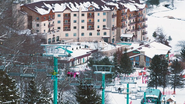 8 Compelling Reasons New York is Your Ultimate Ski Destination