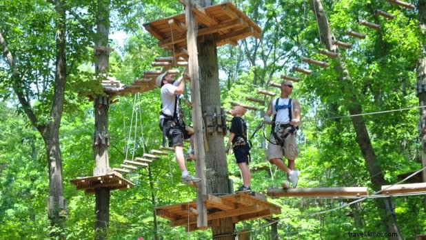 Ultimate Guide: Age-Appropriate Family Activities for Kids in New York State