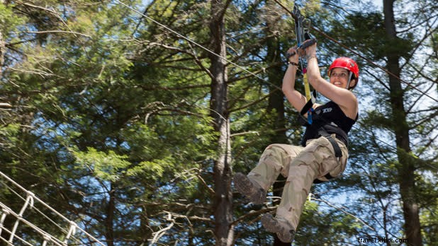 Top 12 Ziplining Adventures and Aerial Rope Parks in New York