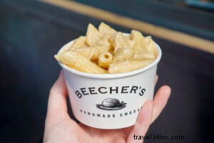 Top Pike Place Market Favorites: Stay & Dine Near Seattle s Iconic Market