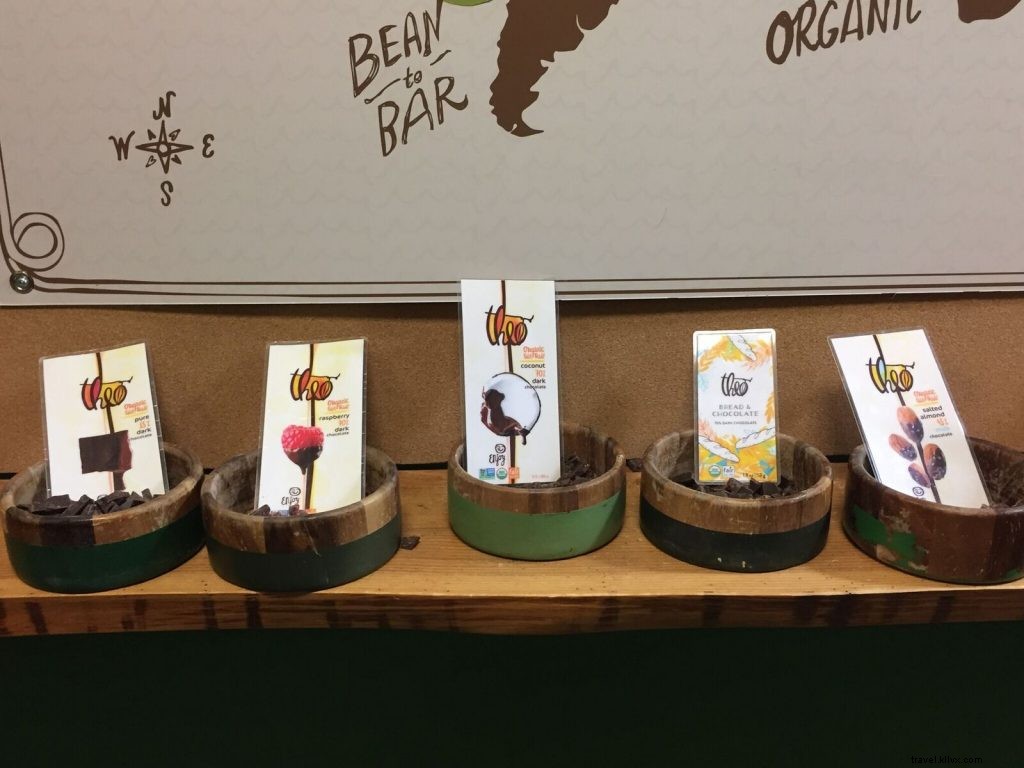 Eco-Friendly Guide: A Green Day in Seattle s Fremont, Ballard & Wallingford