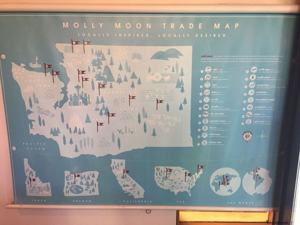 Eco-Friendly Guide: A Green Day in Seattle s Fremont, Ballard & Wallingford