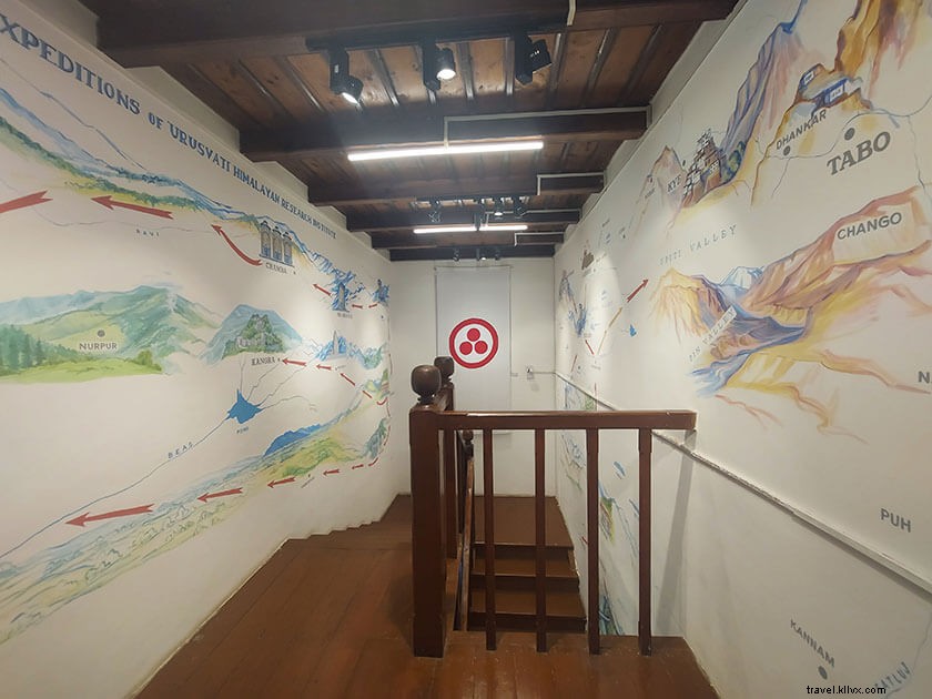 Discover Nicholas Roerich Art Gallery in Naggar: Himalayan Masterpiece & Bucket-List Gem