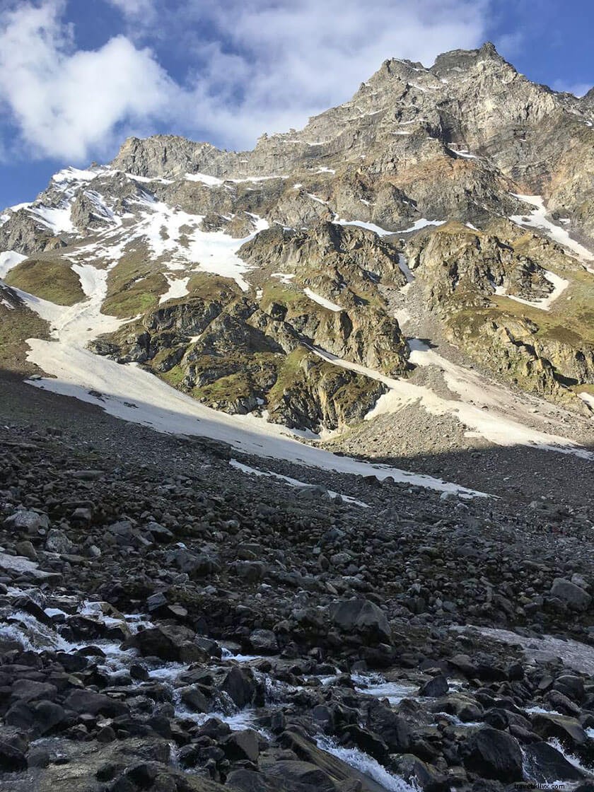 Ultimate Hampta Pass Trek Itinerary: Complete Guide with Route Map & Costs