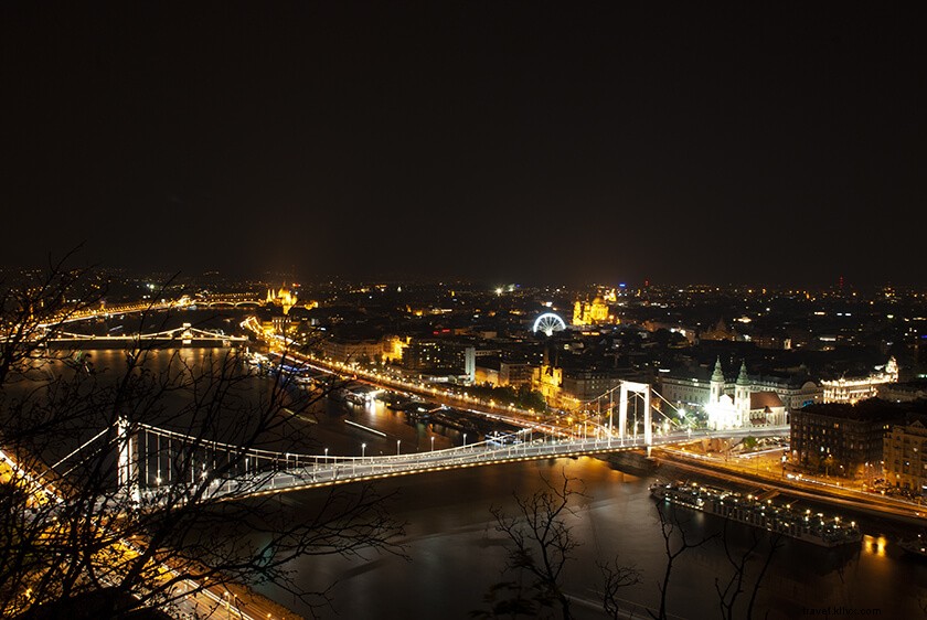 Budapest Travel Costs: Complete Budget Guide & Breakdown