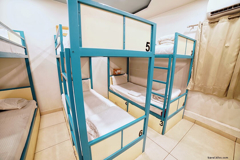 Top Hostels in Jaipur: Best Affordable Stays for Backpackers