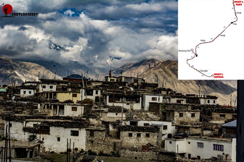 Ultimate Spiti Valley Itinerary for Solo Bike Trips: Expert Travel Guide