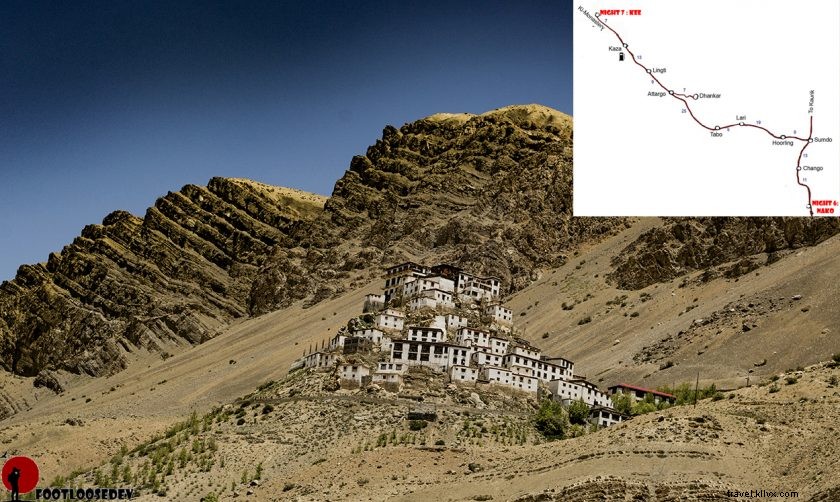 Ultimate Spiti Valley Itinerary for Solo Bike Trips: Expert Travel Guide