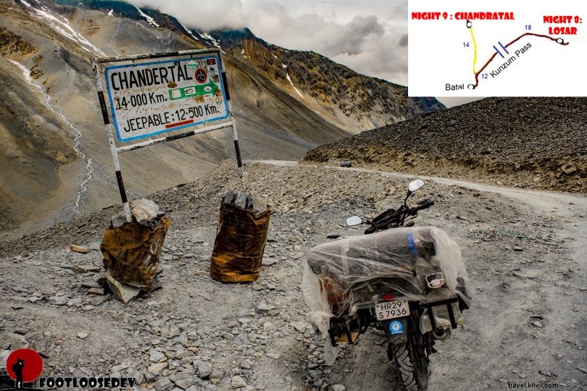 Ultimate Spiti Valley Itinerary for Solo Bike Trips: Expert Travel Guide