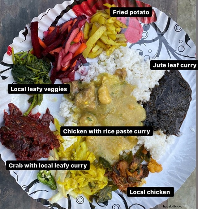 Discover Bodoland, Assam: Top Attractions, Wildlife Sanctuaries & Cultural Experiences