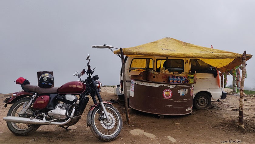 Top Must-Visit Places in Himachal Pradesh: Offbeat Gems & Iconic Spots