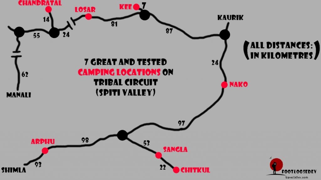 Top Must-Visit Places in Himachal Pradesh: Offbeat Gems & Iconic Spots