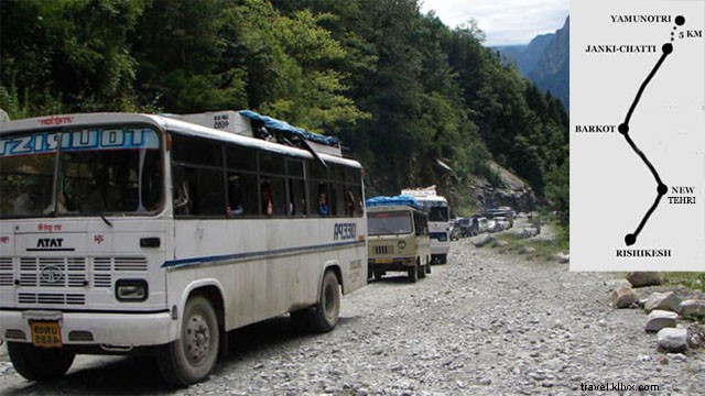 Ultimate Guide to Char Dham Yatra: Yamunotri, Gangotri, Kedarnath & Badrinath