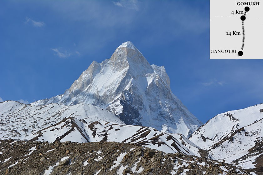 Ultimate Guide to Char Dham Yatra: Yamunotri, Gangotri, Kedarnath & Badrinath