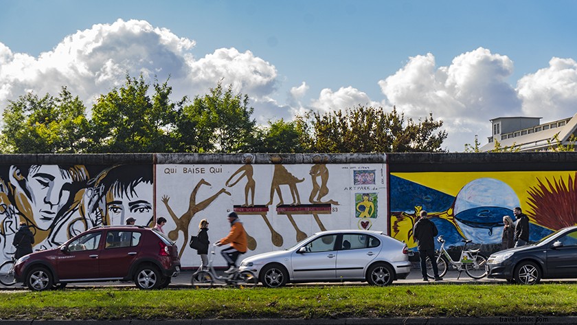 Discover Berlin in Under 6 Hours: Ultimate Itinerary & Travel Guide