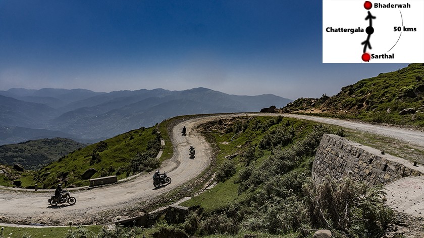 Epic 7-Day Jammu to Killar Motorcycle Itinerary: Basholi, Sarthal, Bhaderwah, Gulabgarh & Patnitop