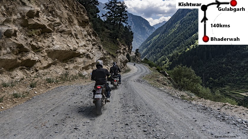 Epic 7-Day Jammu to Killar Motorcycle Itinerary: Basholi, Sarthal, Bhaderwah, Gulabgarh & Patnitop