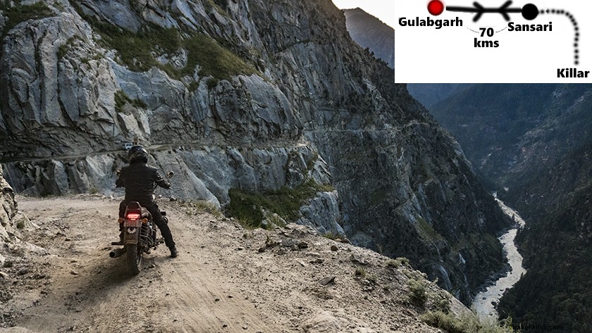 Epic 7-Day Jammu to Killar Motorcycle Itinerary: Basholi, Sarthal, Bhaderwah, Gulabgarh & Patnitop
