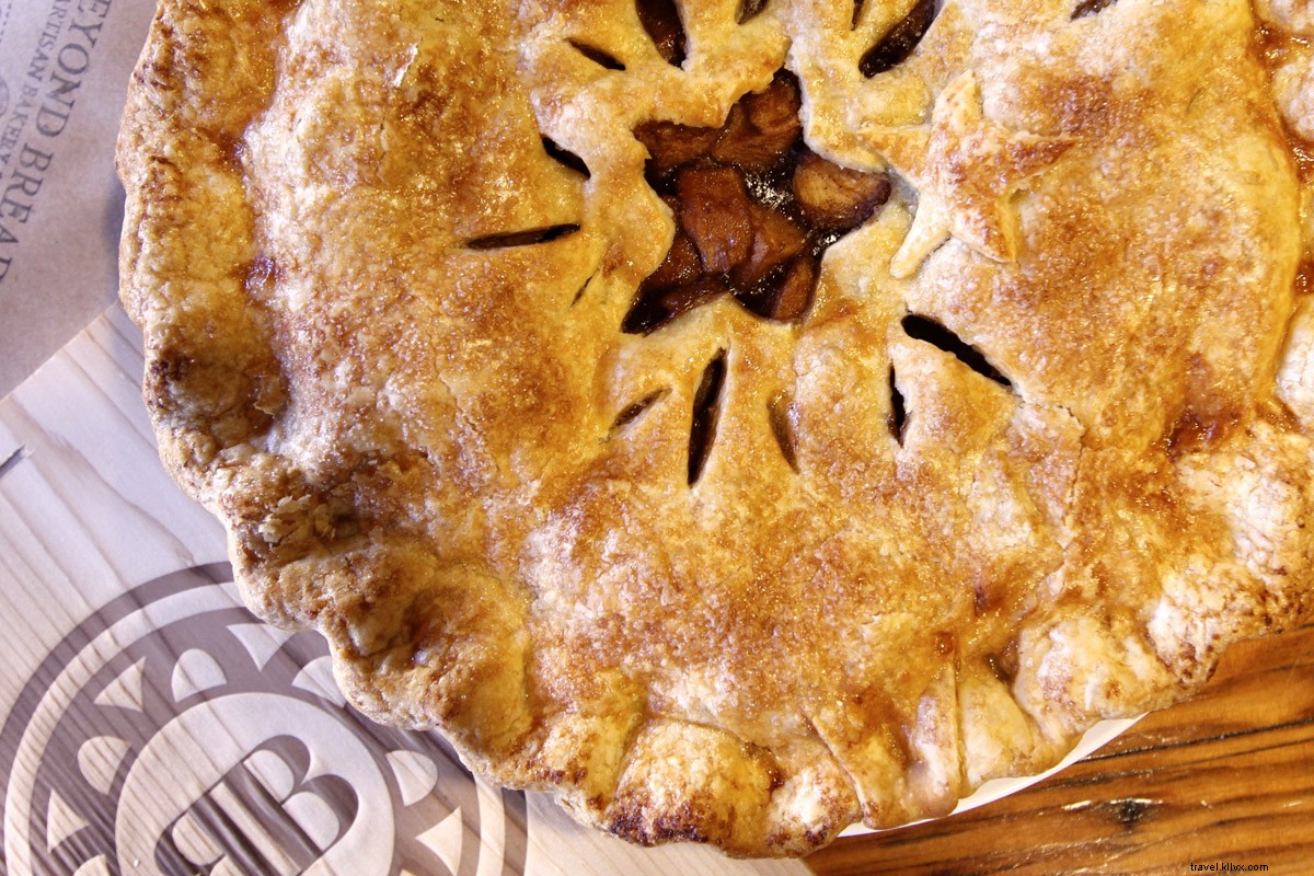 Restaurateur s Ultimate Guide: Best Dining Spots in Vancouver