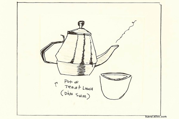 Hong Kong Dim Sum Diary: Expert Picks for the Best Bites