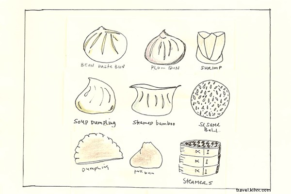 Hong Kong Dim Sum Diary: Expert Picks for the Best Bites