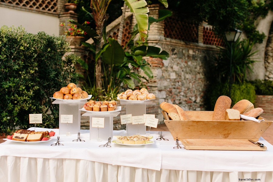 Discover the World s Best Hotel Breakfasts to Start Your Day Right