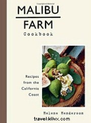 Malibu Farms Coconut Granola Recipe: Helene Henderson s Farm-Fresh Breakfast Essential