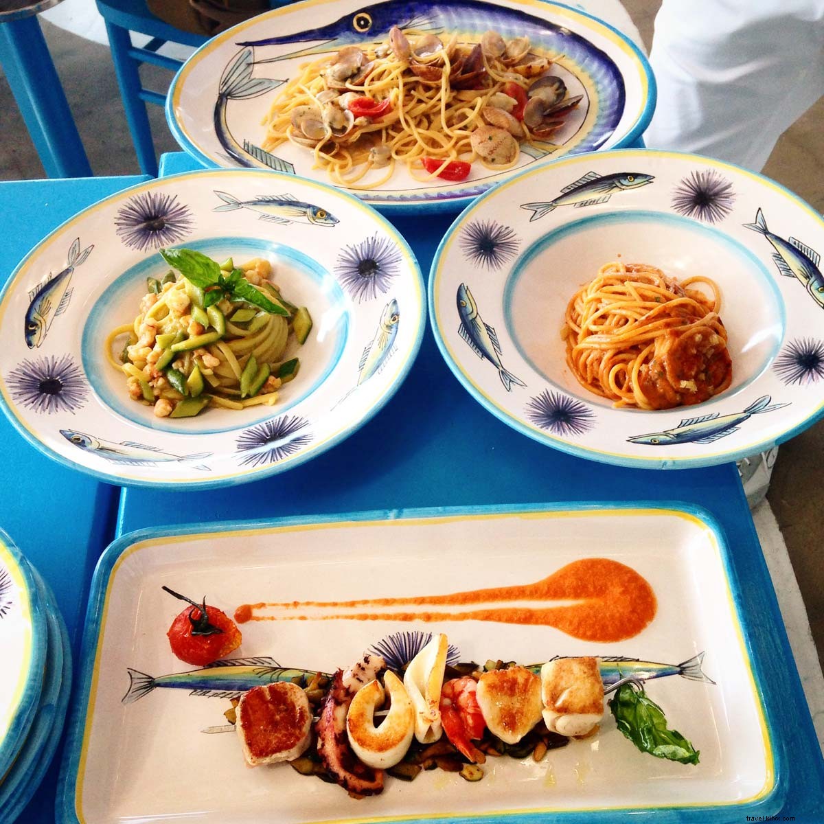 Glamorous Capri Lunch Plans Derailed: A Weather Mishap on the Amalfi Coast