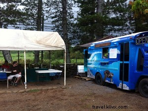 Maui s Best Street Food: Iconic Eats Along the Road to Hana