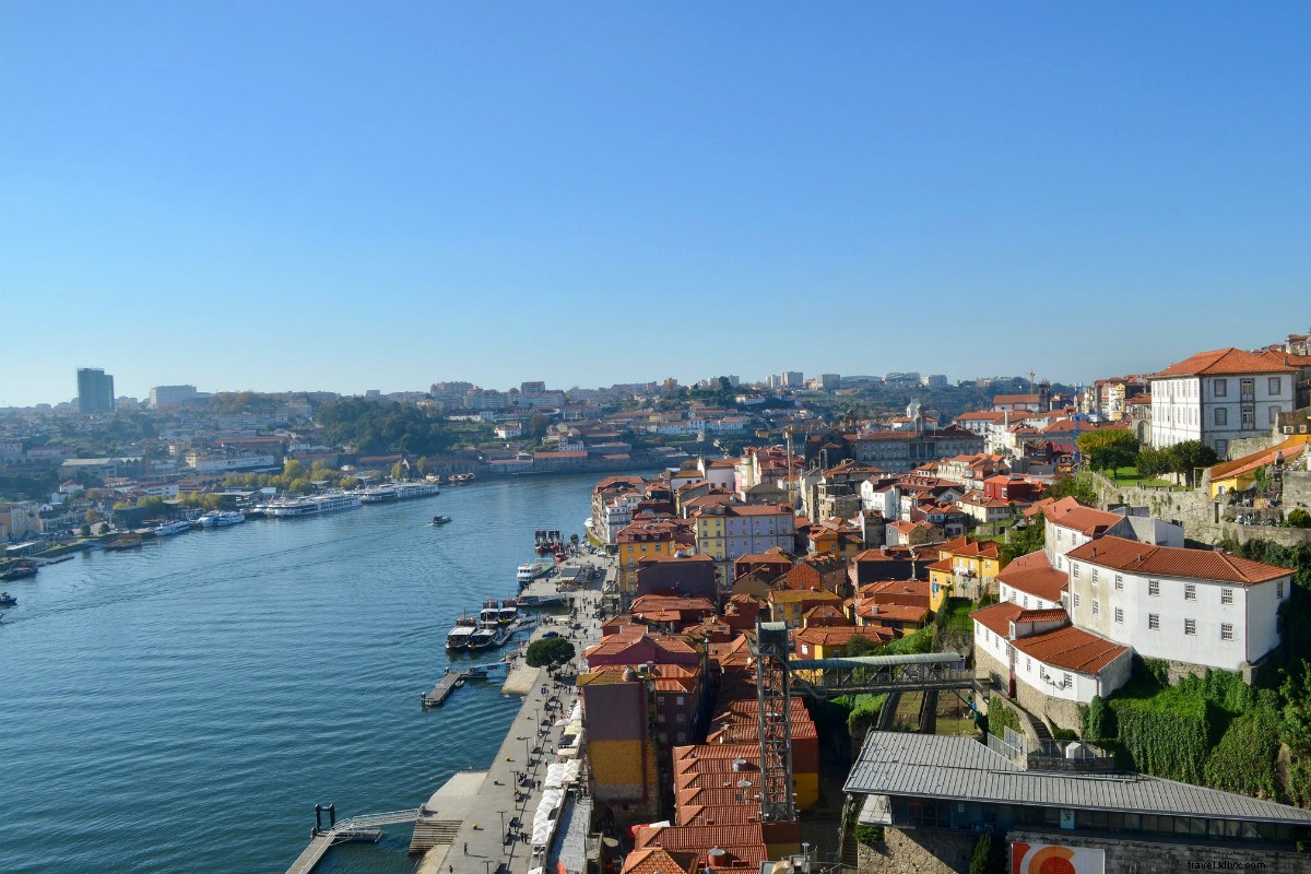 Top 9 Must-Visit Destinations in Portugal: Ultimate Travel Guide