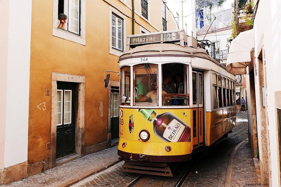 Discover Lisbon: Europe s Coolest Capital and a Photographer s Dream