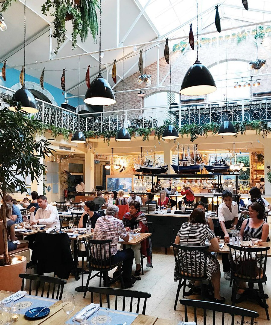 Discover Lisbon: Europe s Coolest Capital and a Photographer s Dream